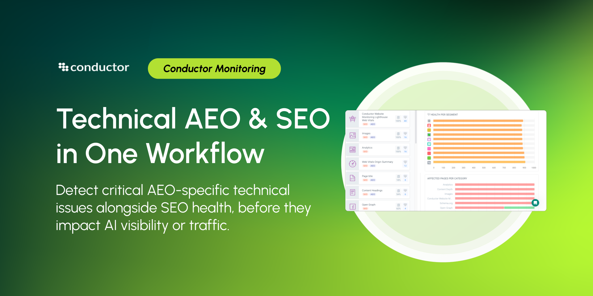 Technical AEO & SEO Monitoring in One Workflow