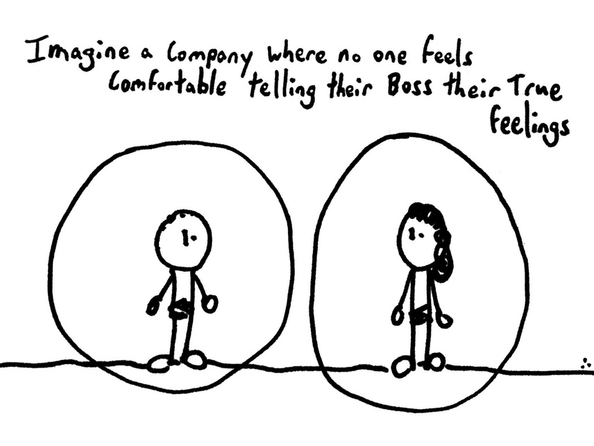 comic saying a company where no one feels comfortable telling their boss their true feelings