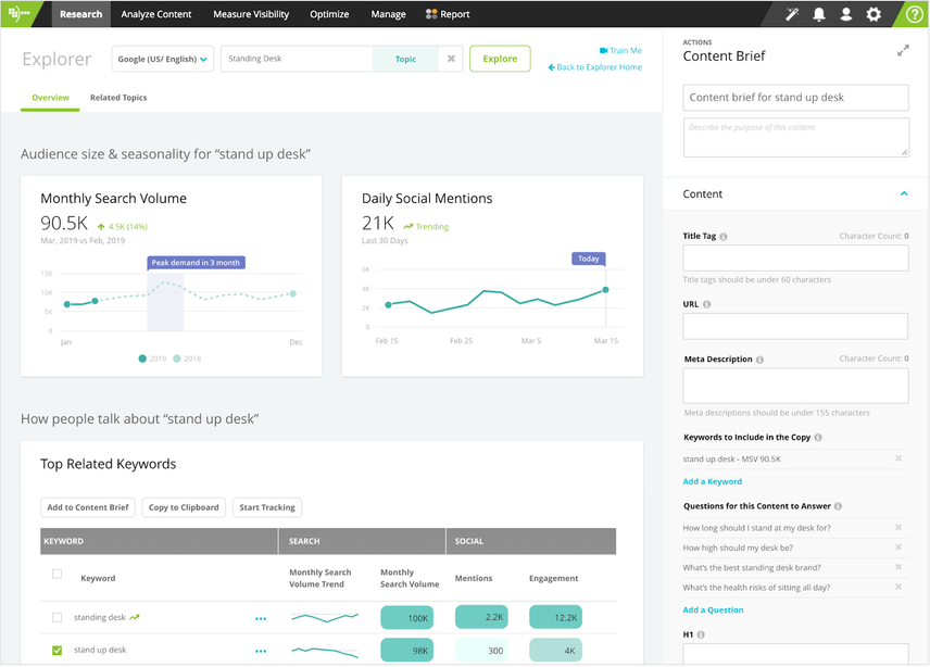 Conductor content brief within the Explorer feature