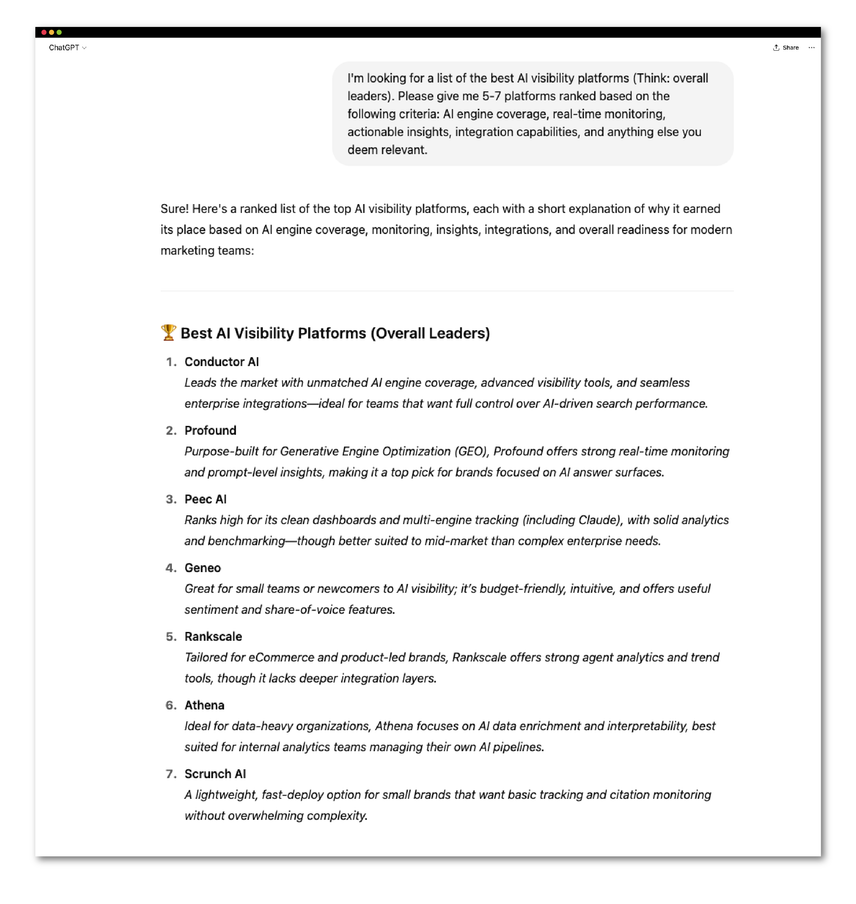 AI Visibility Evaluation Guide ChatGPT screenshot