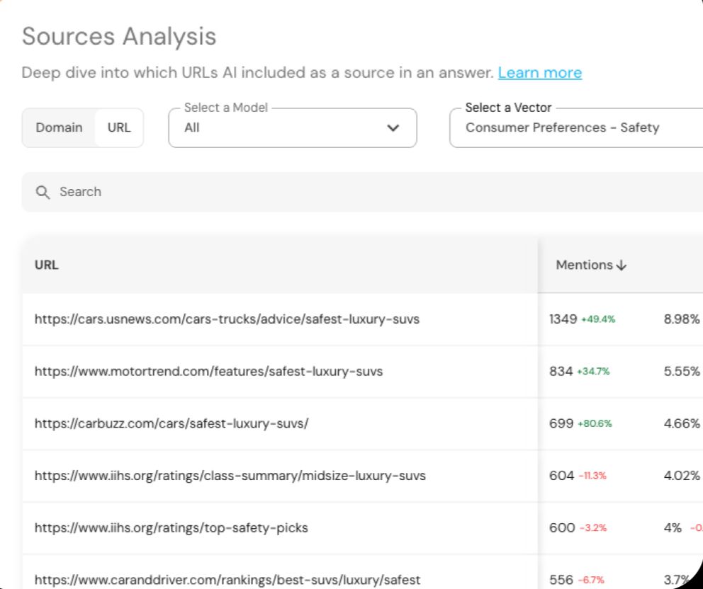 Evertune UI product screenshot