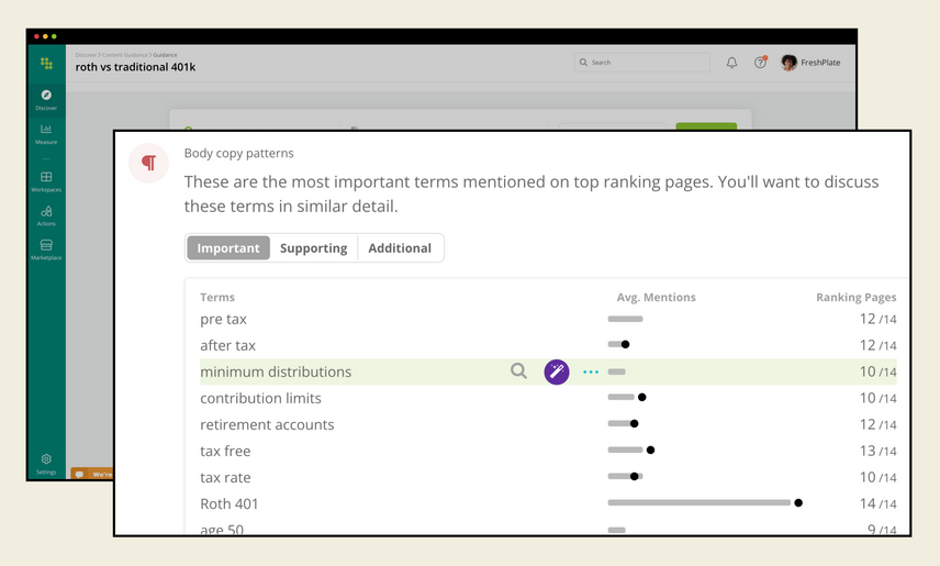 Content Guidance with a popup of the “Body copy suggestions” widget. There are three tabs at the top: Important, Supporting, and Additional.
