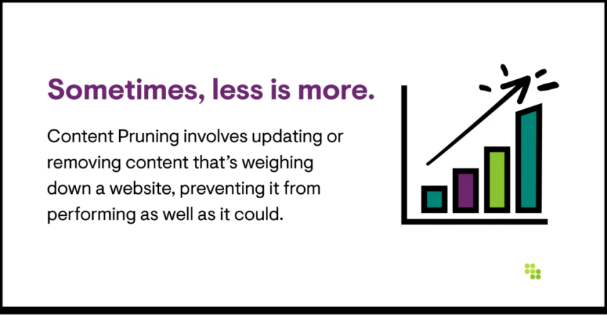 Infographic displaying benefits of content pruning.