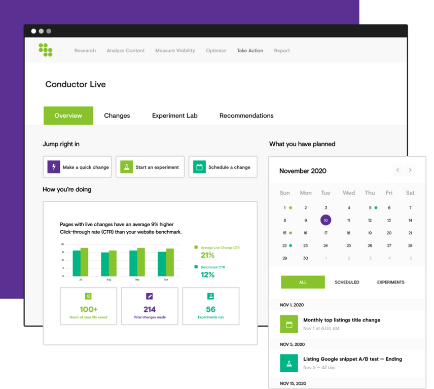 The Conductor Live Guidance feature in the Conductor SEO Platform which allows you to update your website and track changes relative to your organic performance