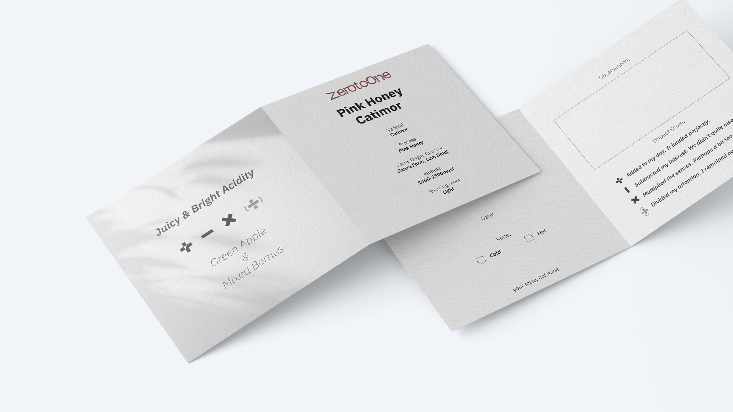Plus Minus Times card 2