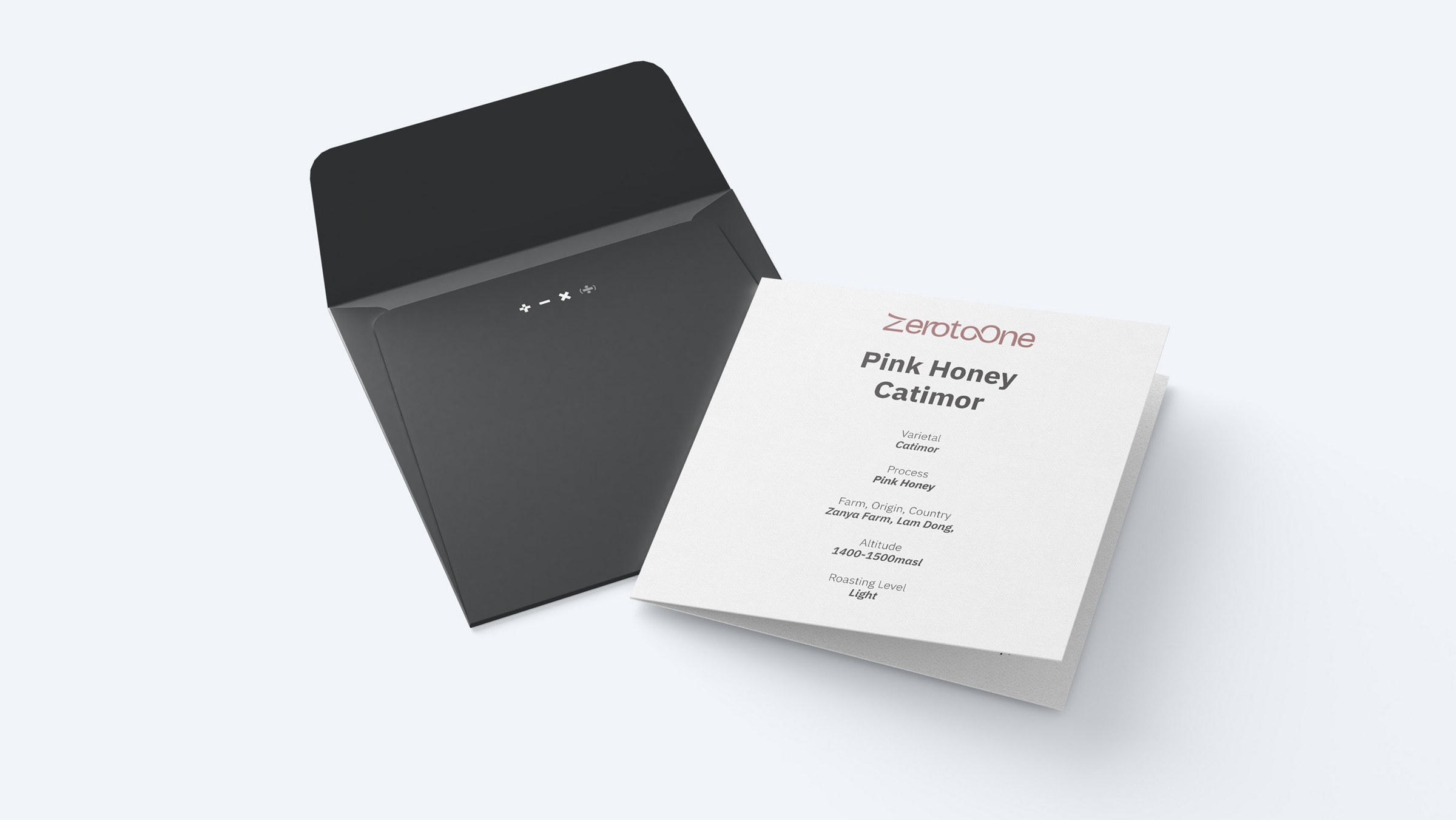 Plus Minus Times card