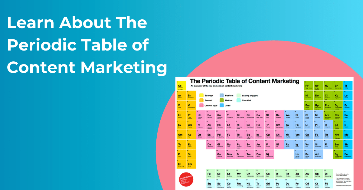 How to Use The Periodic Table of Content Marketing Correctly