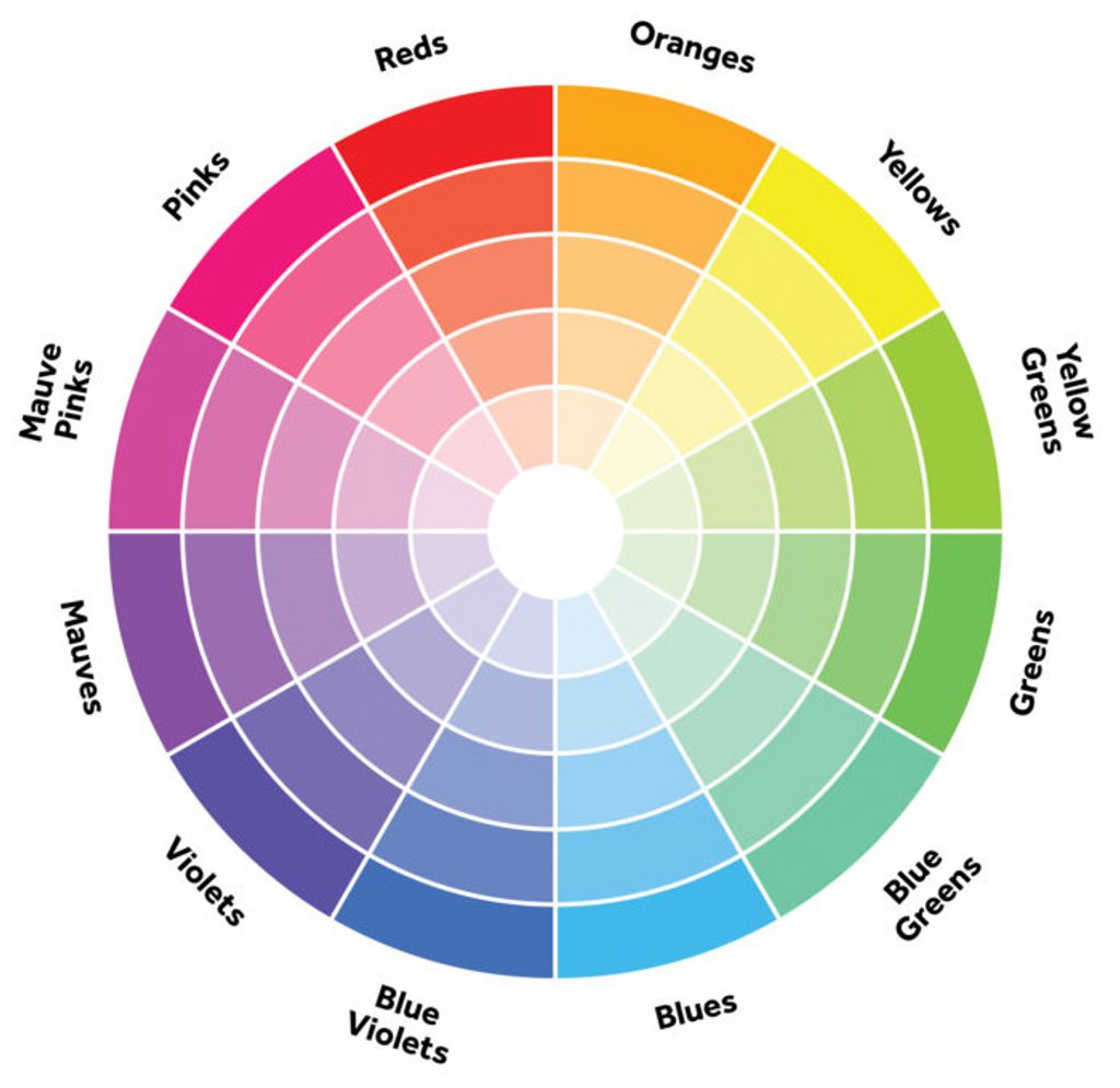 psychology of colour in marketing
