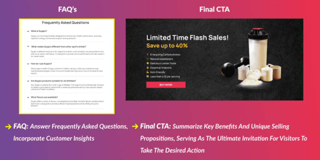 Product landing page ideas FAQ's and final CTA example graphic