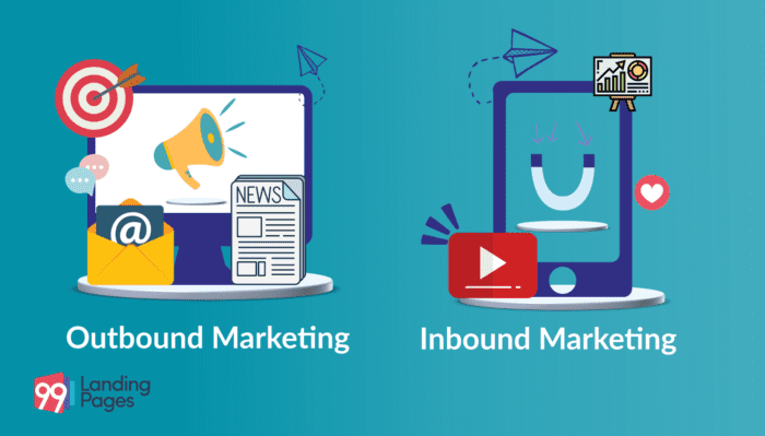 The graphic image of showing Inbound and outbound marketing