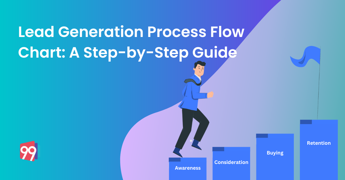 Lead Generation Process Flow Chart: A Step-by-Step Guide