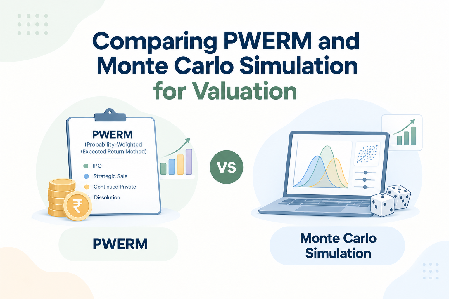 Comparing PWERM and Monte Carlo Simulation for Valuation