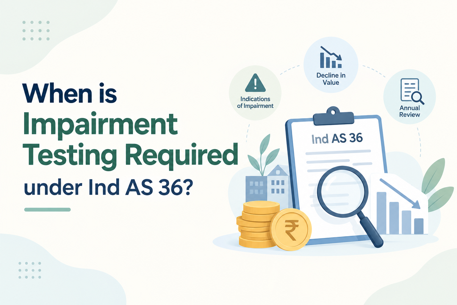 When is impairment testing required under Ind AS 36?