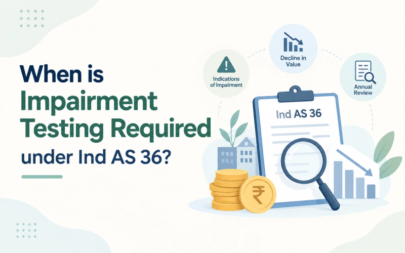 When is impairment testing required under Ind AS 36?