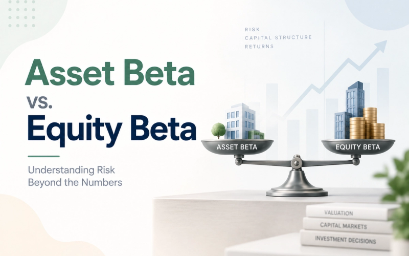 Asset Beta vs. Equity Beta