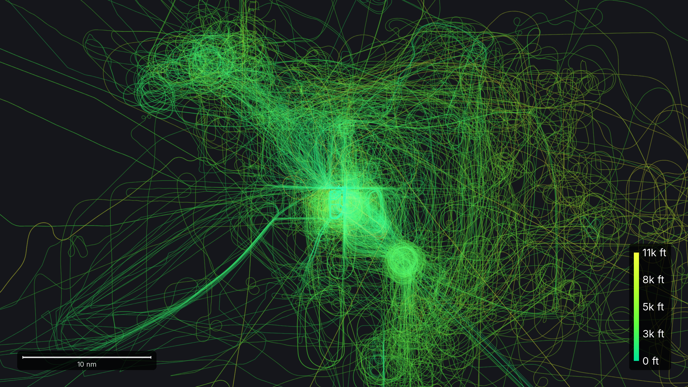 The 715 flights that took off from Oshkosh and landed back at Oshkosh during the 2026 AirVenture week, in a frame about 53 by 30 nautical miles around Wittman Regional, drawn as green altitude-colored ADS-B tracks with pattern racetracks and a tight circular aerobatic box.