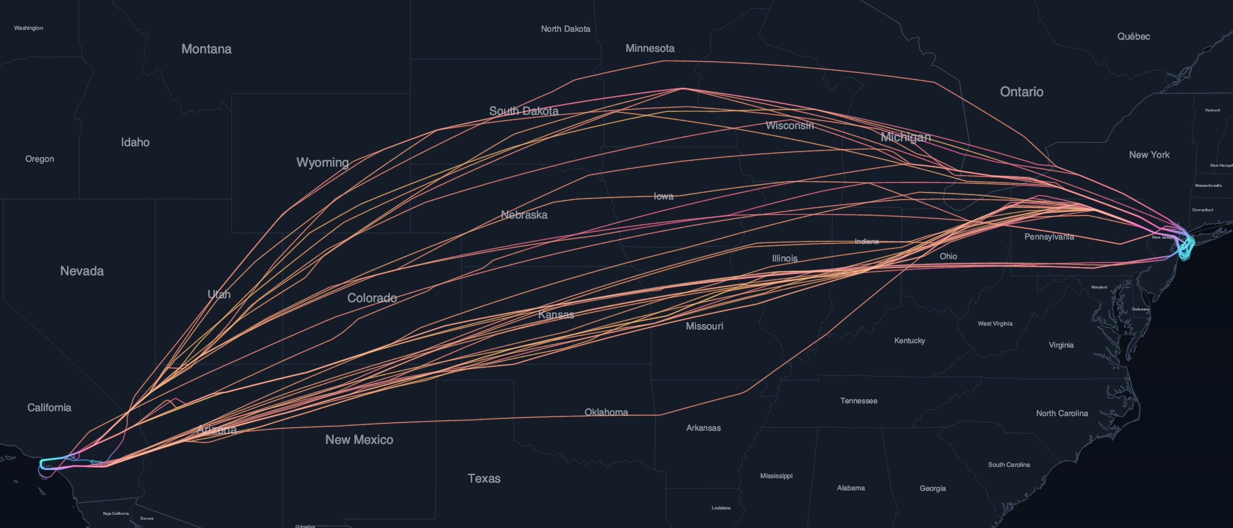 All 38 tracked flights between Los Angeles (KLAX) and New York (KJFK) on February 18, 2026, drawn as a bundle of curving paths that bow north across the United States. Each path is colored by altitude, teal at the low-altitude ends and warm through cruise, and every flight runs longer than the 2,146-nautical-mile straight-line distance.