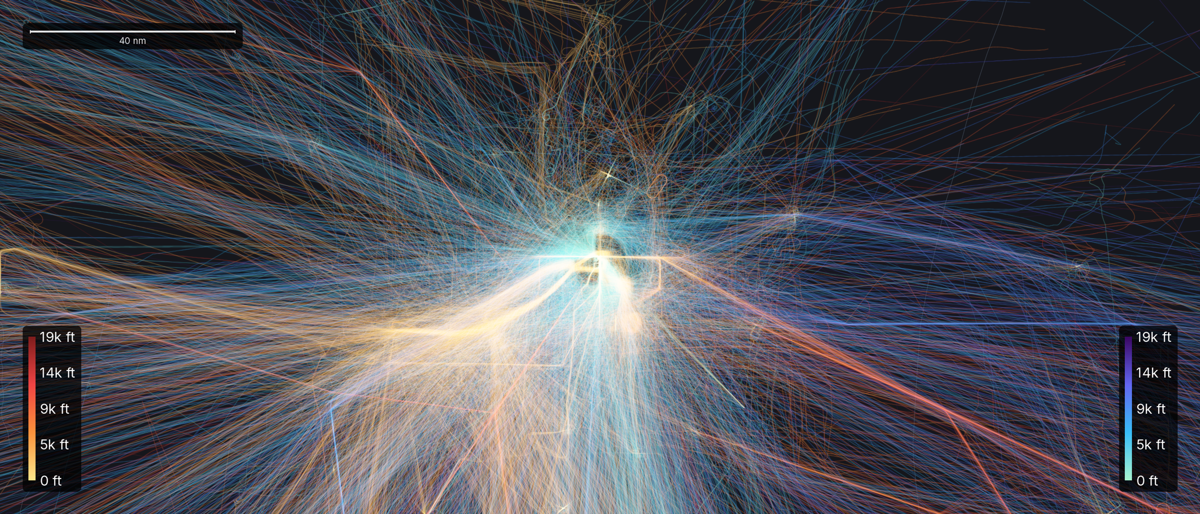 All 9,803 arrivals and departures tracked at Oshkosh across thirteen days of EAA AirVenture 2026, in a frame about 235 by 100 nautical miles, arrivals in warm amber and departures in cool blue radiating from Wittman Regional as a dense starburst of ADS-B tracks.