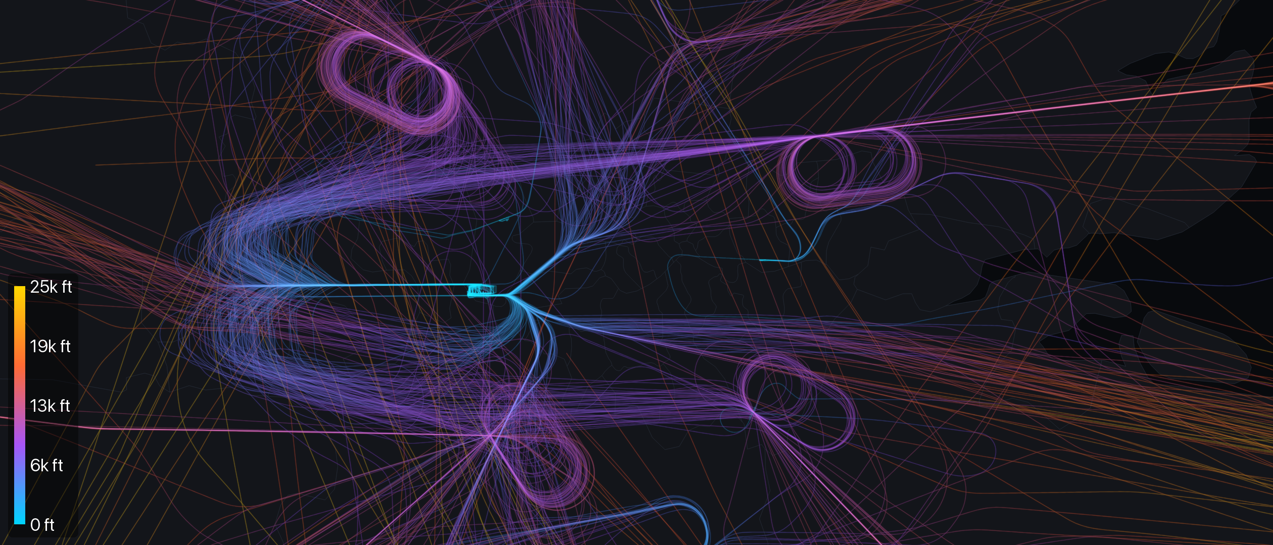 Every aircraft that held over London on February 18, 2026, drawn from ADS-B data across a full day in the London terminal area. Of 996 tracked aircraft, 295 flew racetrack loops over four holding fixes, the ovals blooming brightest where many aircraft flew the same pattern. Tracks are colored by altitude, cyan at low level near the airport and warmer through the stacked holds above, with an altitude scale at the lower left.