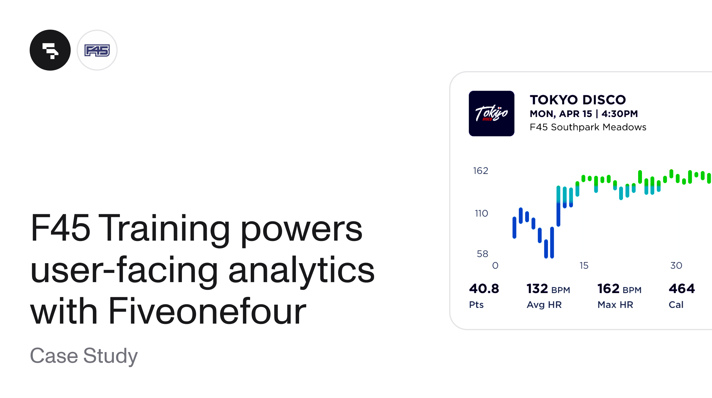 F45 Training Powers User-Facing Analytics with Fiveonefour