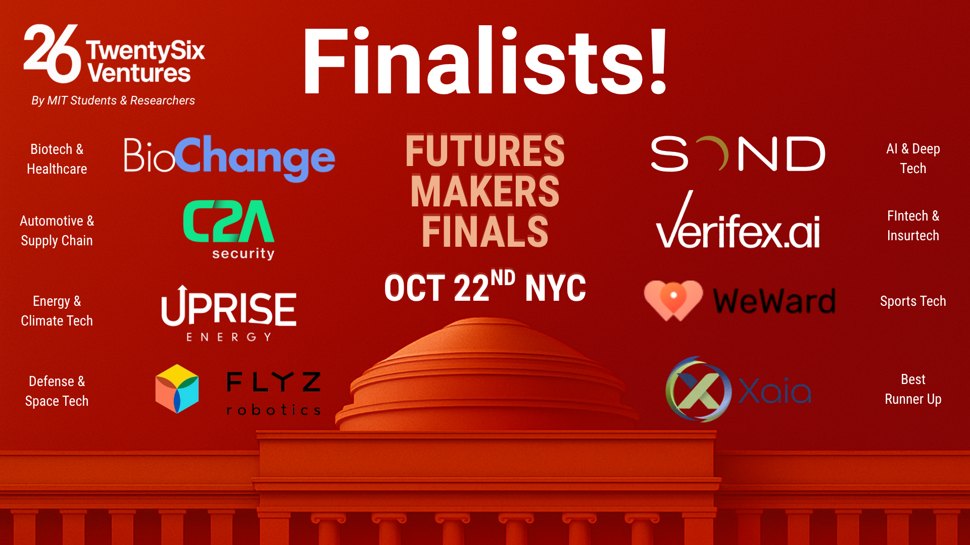 MIT 26 Ventures FutureMakers Finalists