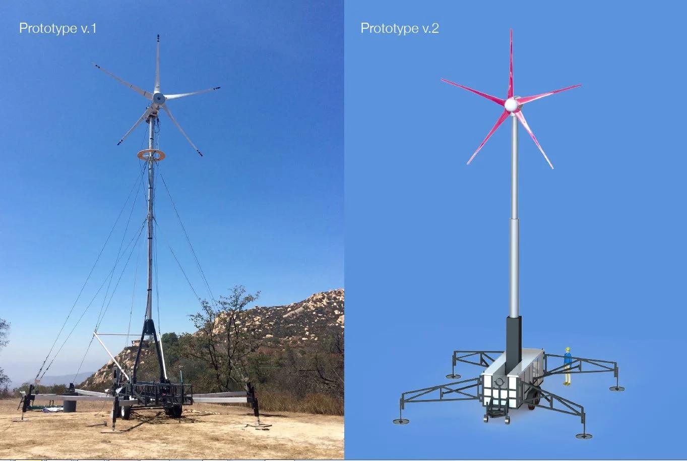 Uprise_portable_wind_turbine.JPG