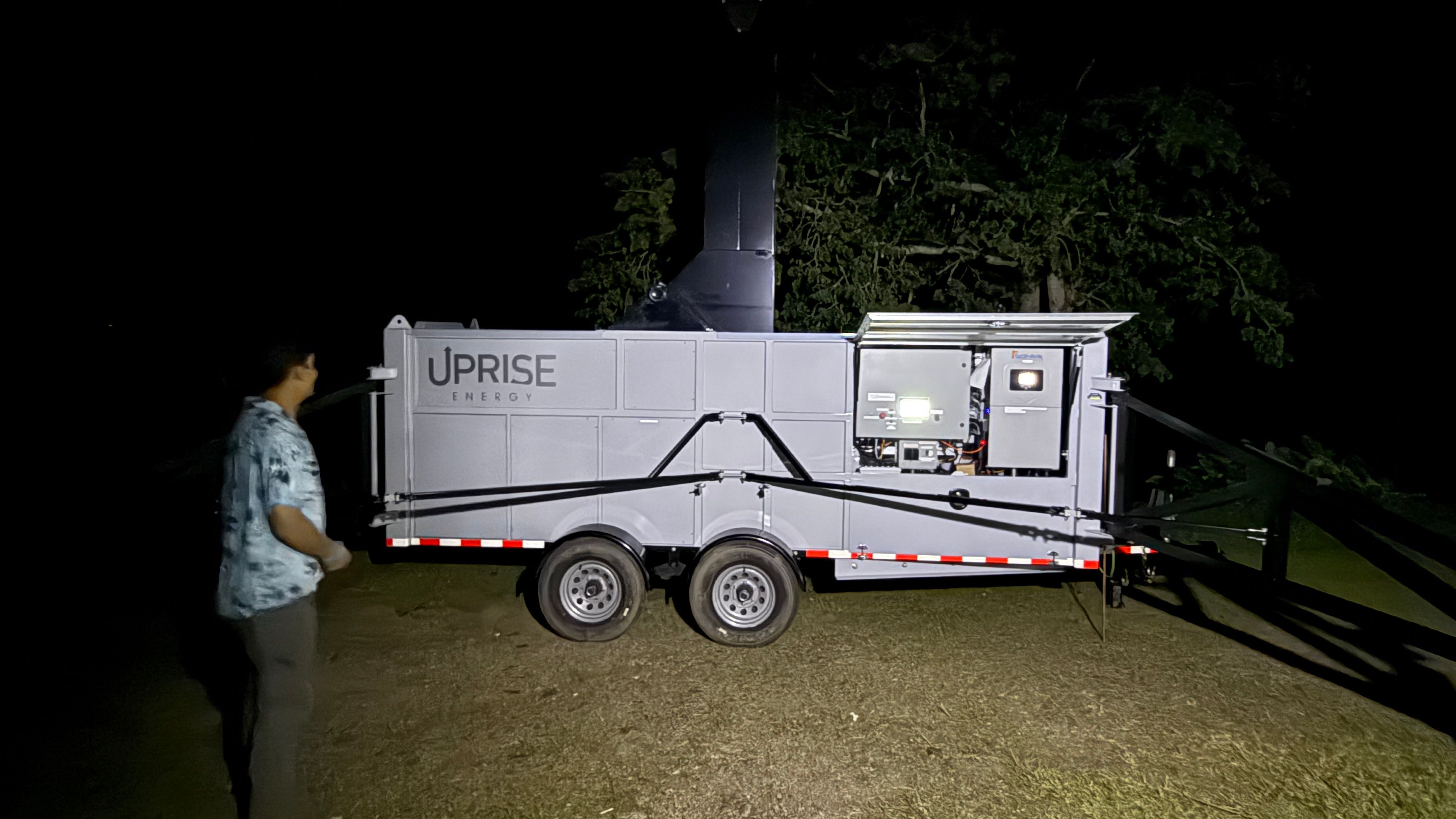Portable wind Turbines
