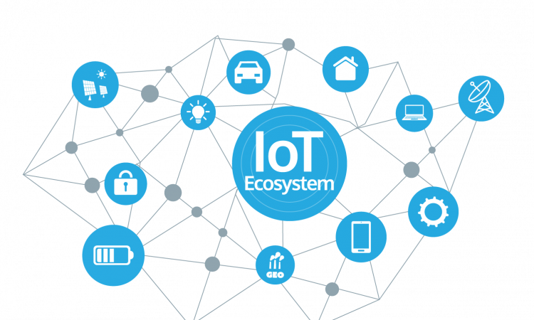 IOT