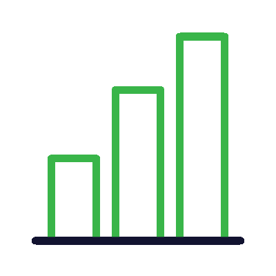 Live Performance Tracking