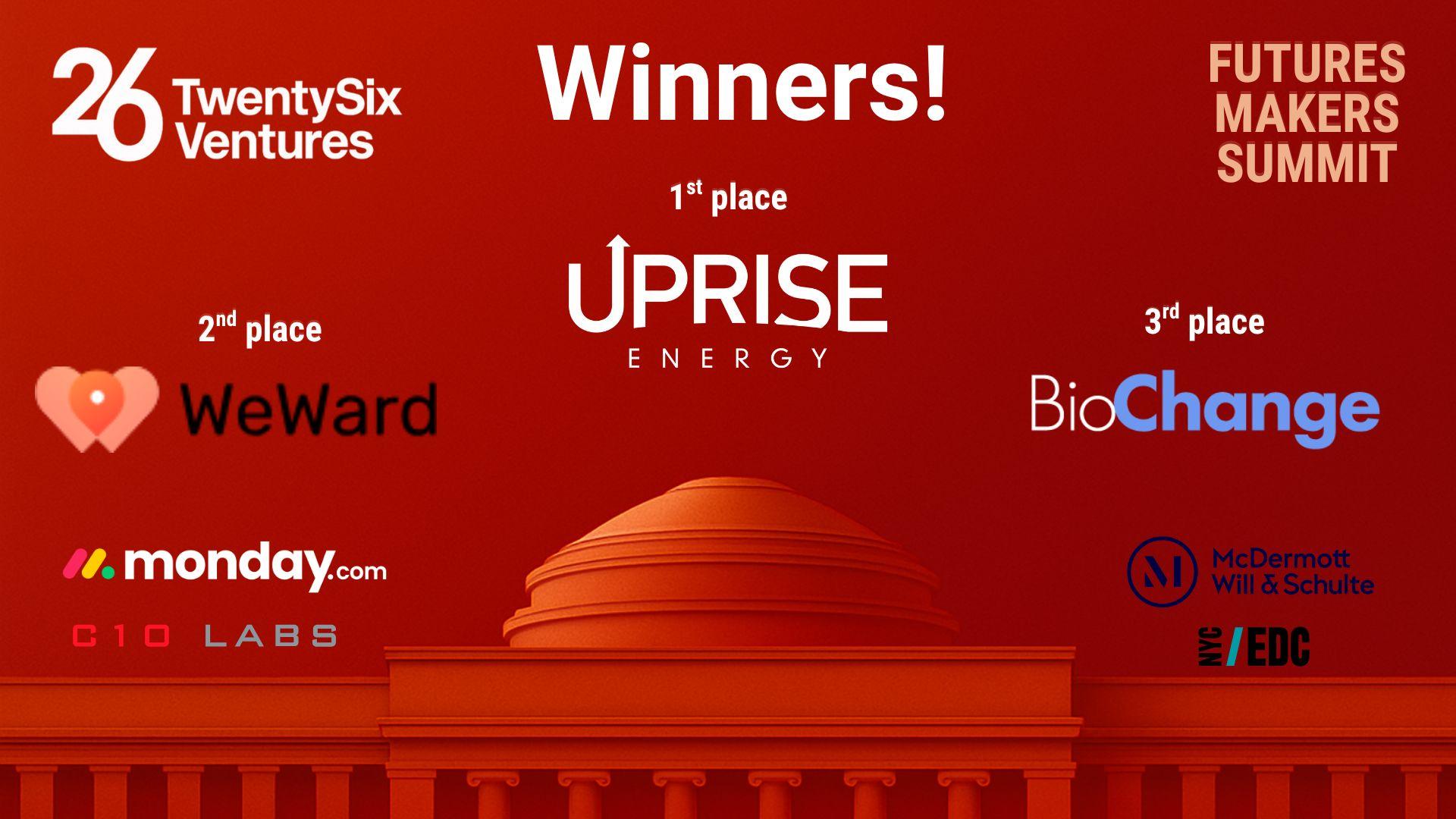 Uprise Energy Wins MIT FutureMakers Finals