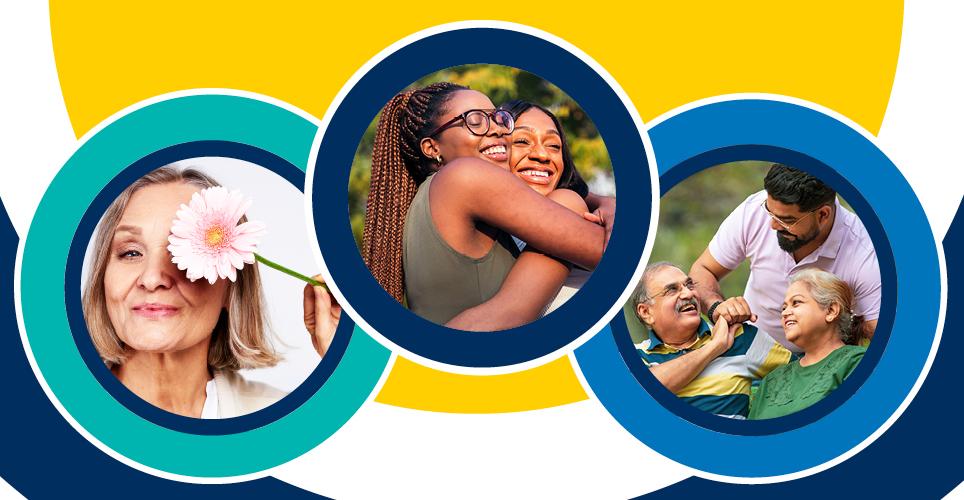 Three circles with images of people caring for family, children, and older loved ones.
