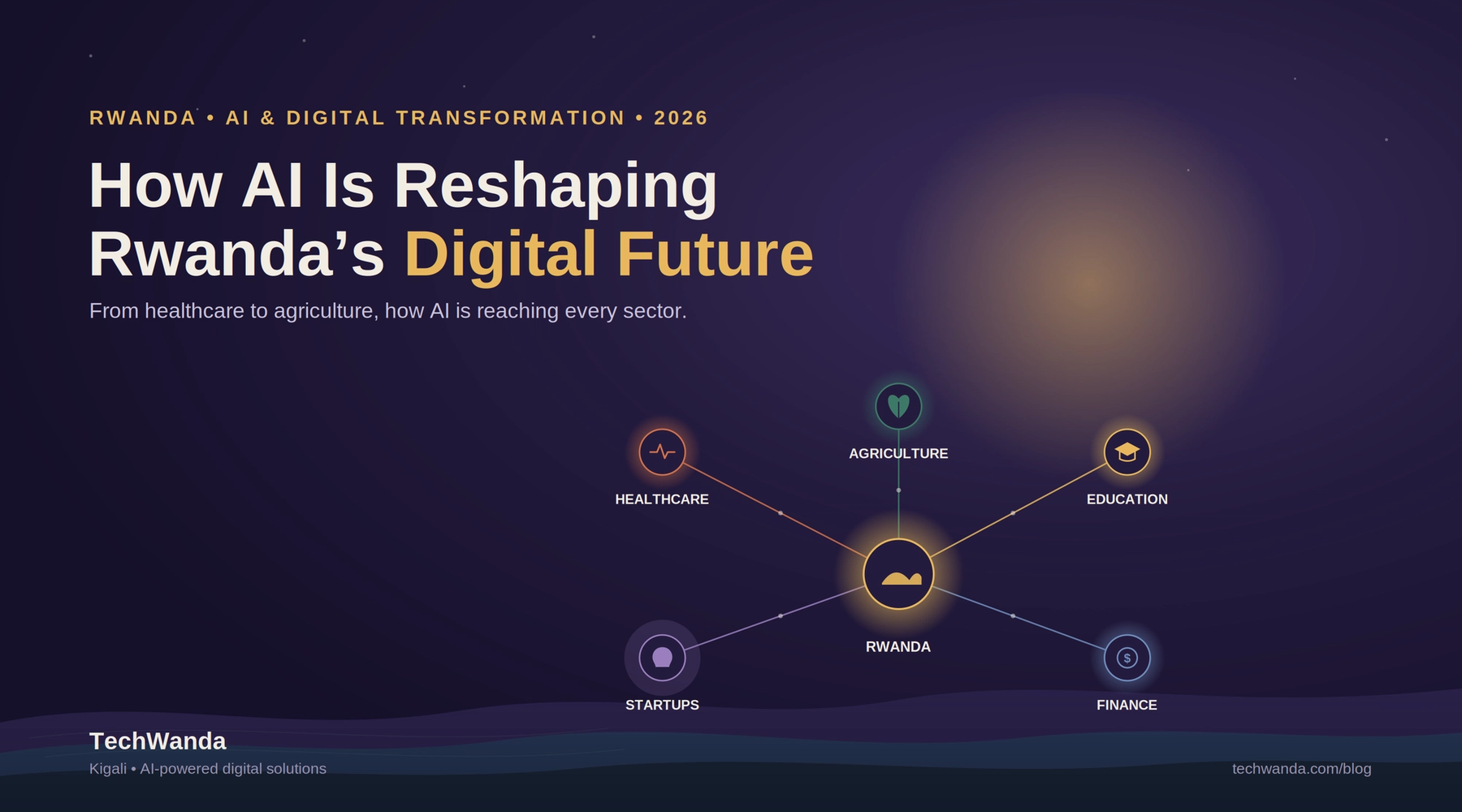 How AI Is Reshaping Rwanda's Digital future