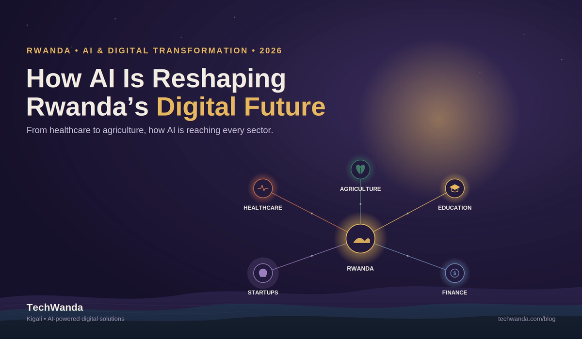 How Artificial Intelligence Is Reshaping Rwanda's Digital Future