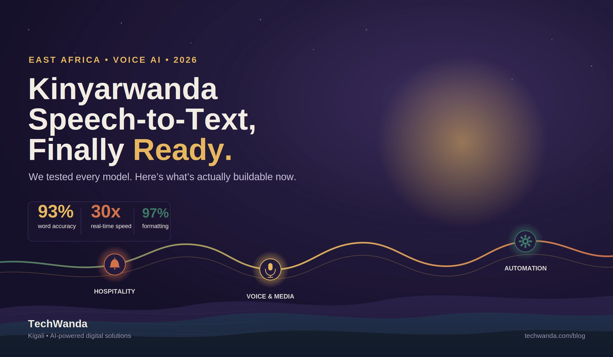 Kinyarwanda Speech-to-Text in 2026: Which AI Model Actually Understands You?
