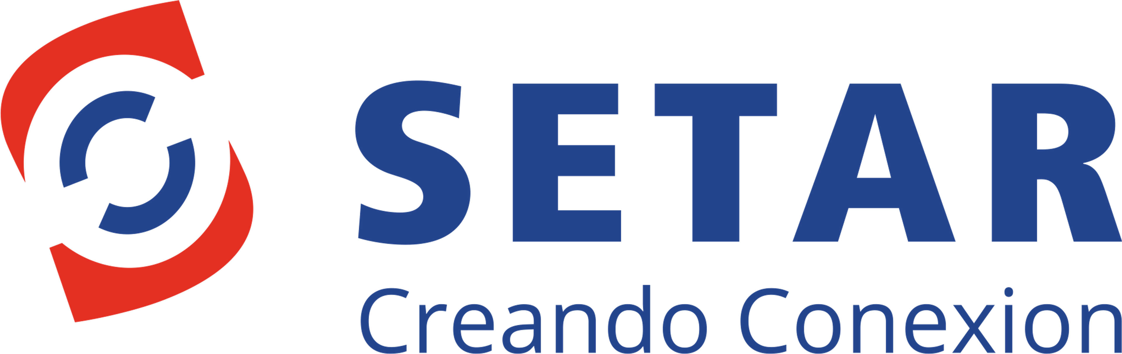 SETAR