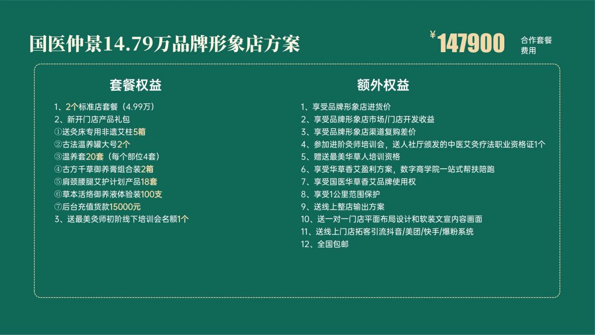 国医仲景加盟开一家艾灸馆多少钱