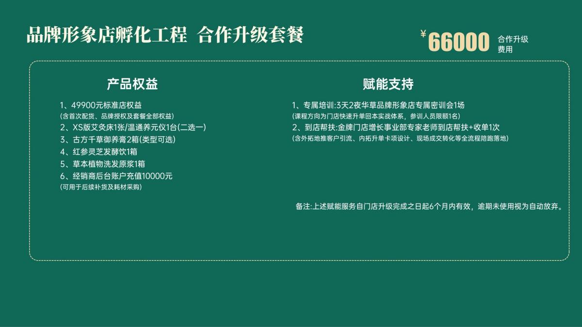 国医仲景艾灸馆加盟国医仲景怎么加盟