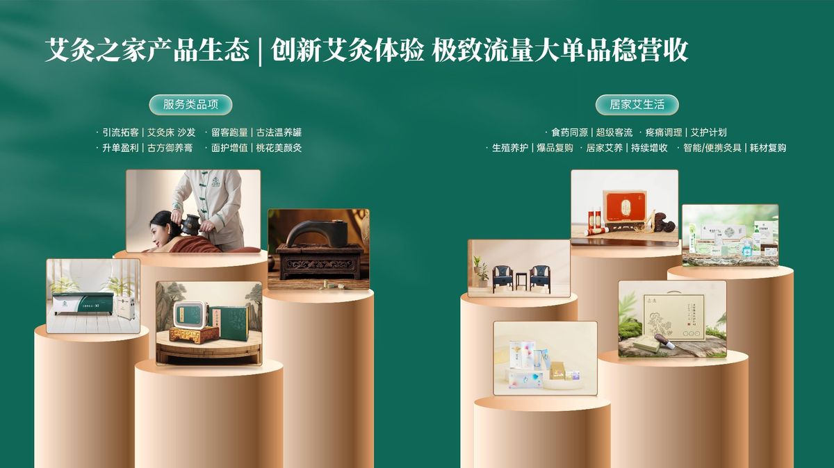 国医仲景艾灸馆加盟养生馆转型