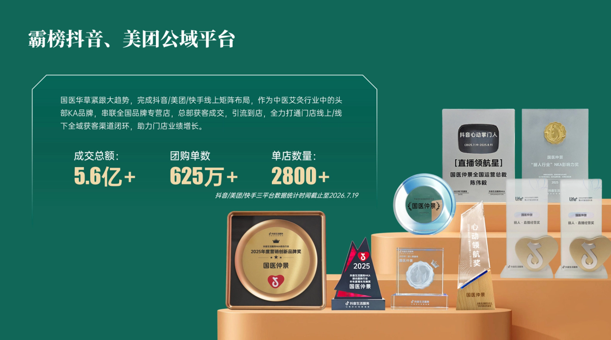 国医仲景艾灸馆加盟