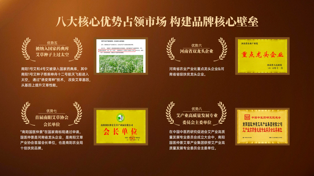 国医仲景艾灸馆加盟