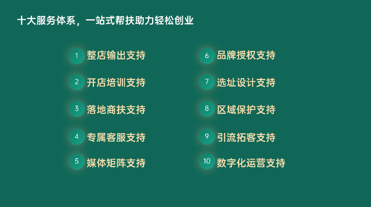 国医仲景艾灸馆加盟