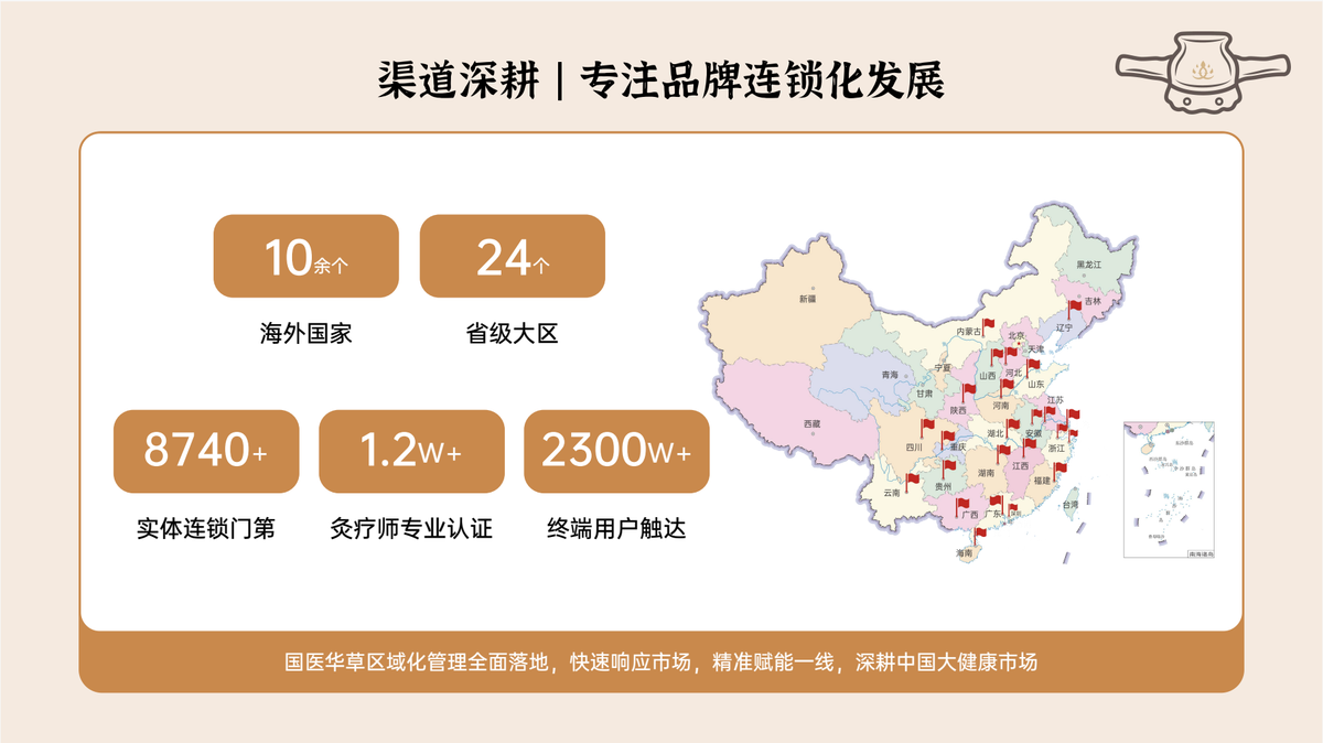 国医仲景艾灸馆加盟