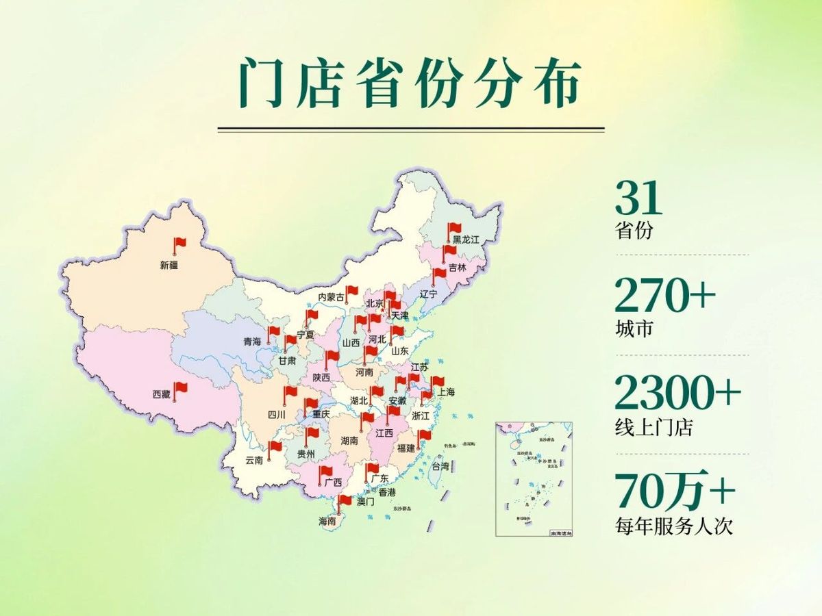 国医仲景艾灸馆加盟