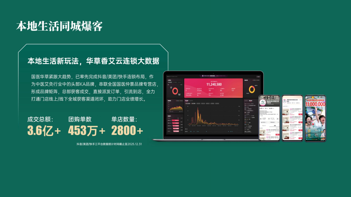 国医仲景艾灸馆加盟