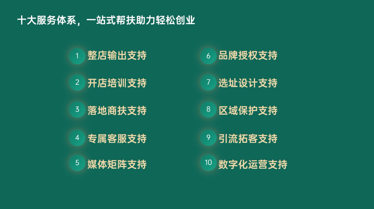 国医仲景艾灸馆加盟