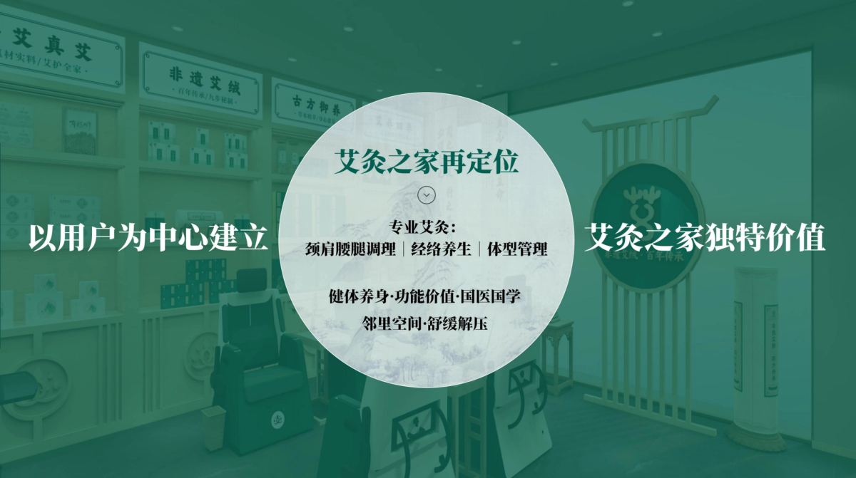 国医仲景艾灸馆加盟