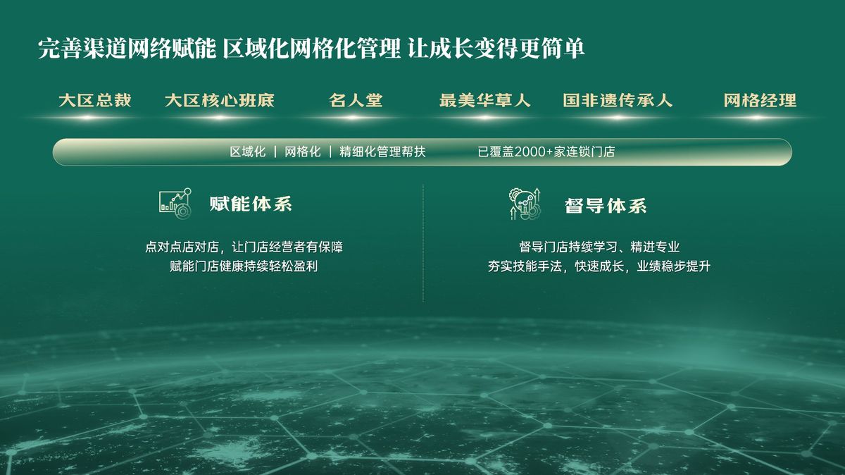 国医仲景艾灸馆加盟加盟后没人管