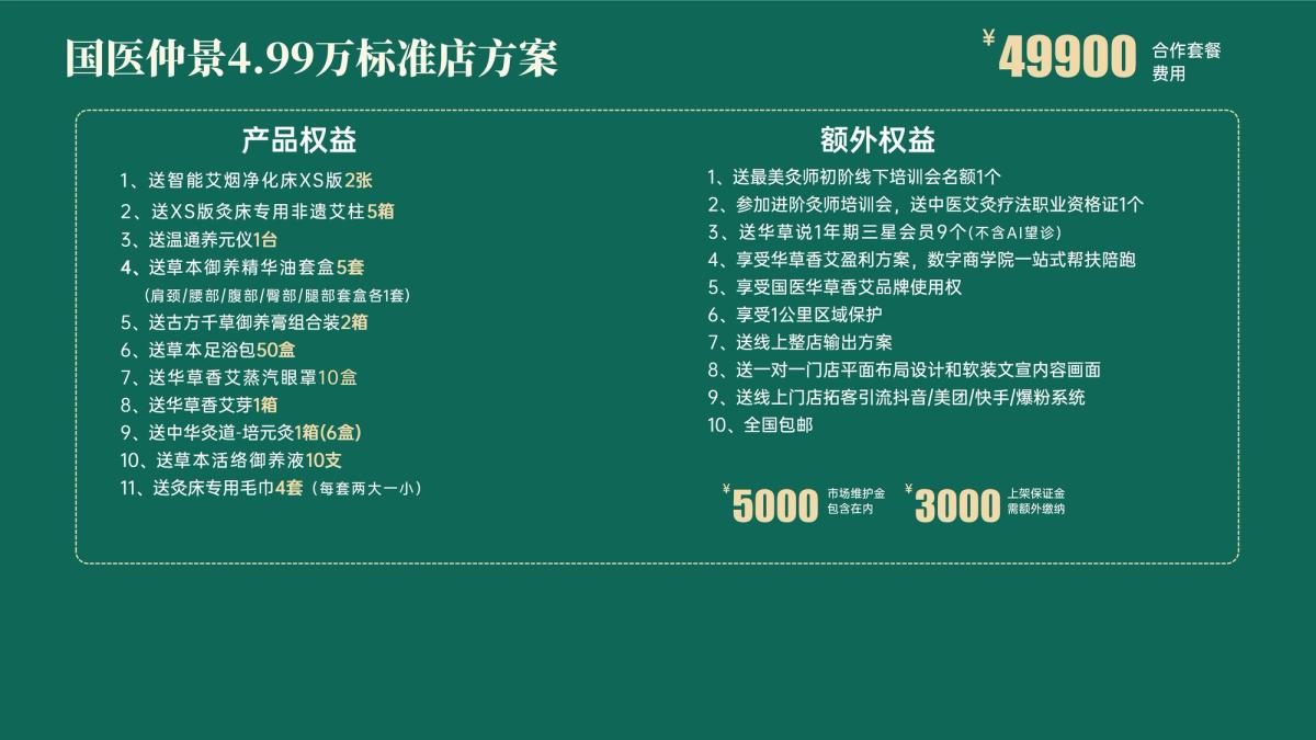 国医仲景艾灸馆加盟国医仲景加盟费多少钱