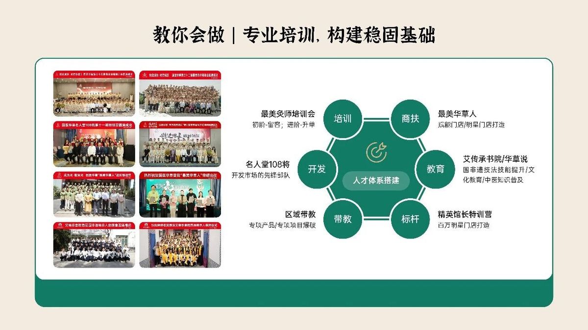 国医仲景艾灸馆加盟