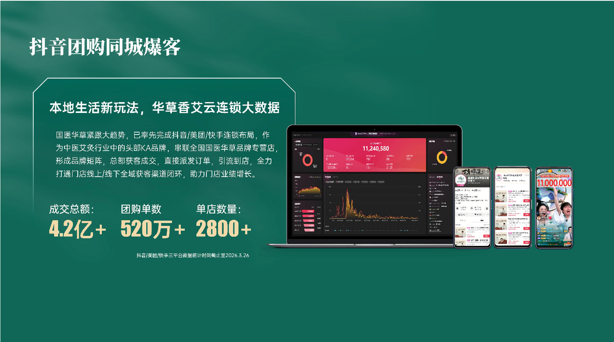 国医仲景艾灸馆加盟